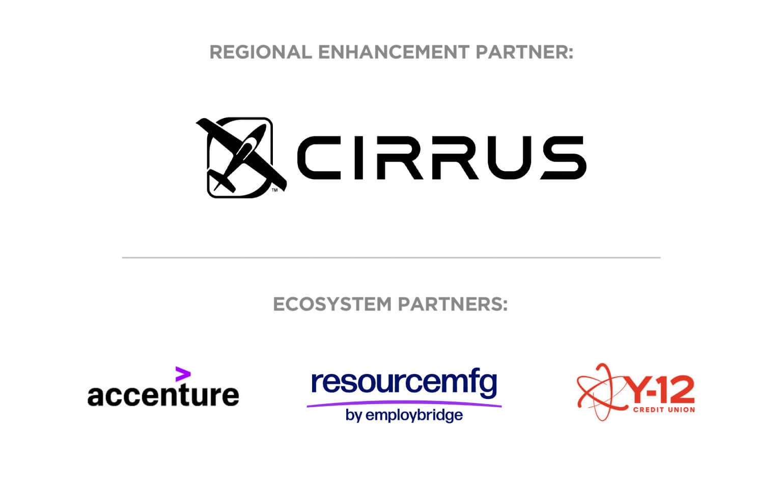 Regional Enhancement Partner: Cirrus; Ecosystem Partners: Accenture, Resource MFG, Y-12 Credit Union.
